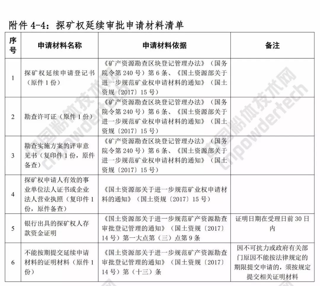 实有人口登记一定要本人到场吗_南康白起本人照片(2)