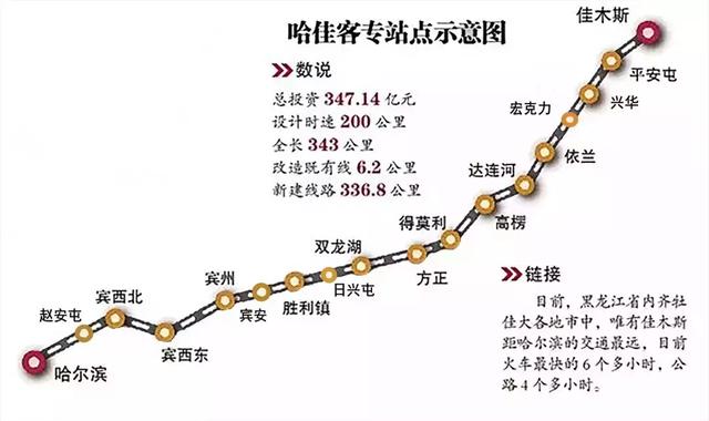 哈尔滨依兰县19年gdp_哈尔滨依兰县图片(2)