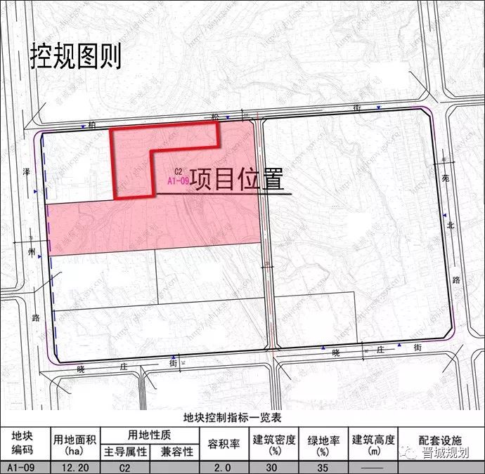 建设单位:晋城市阳太工贸有限公司 项目地址:泽州北路东,规划柏松街南