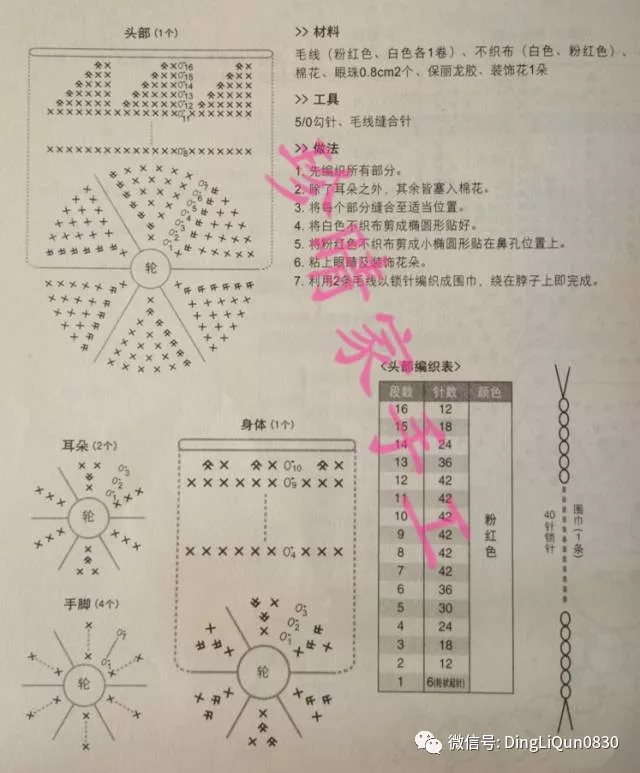 钩编图解海豚青蛙等多款及隐形加减针法