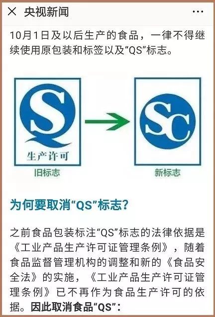 网传食品sc标志并不存在!