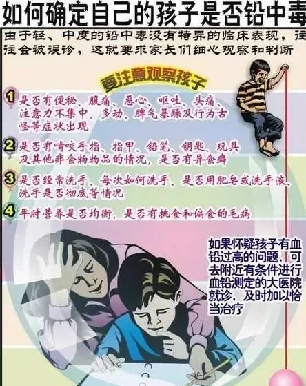 如何预防儿童铅中毒?