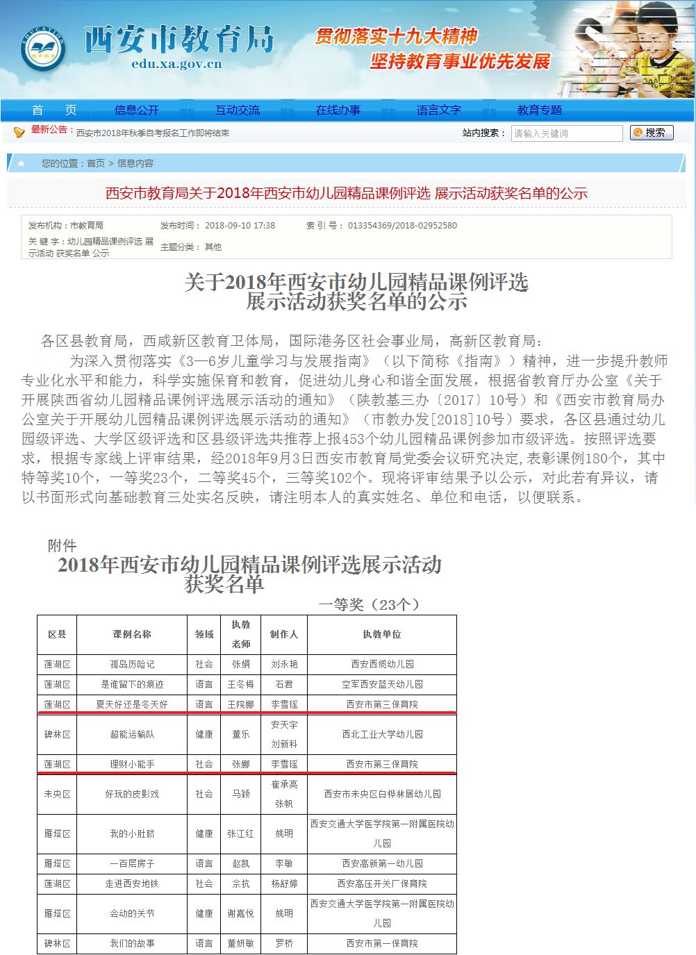 喜报——我院教师荣获西安市幼儿园精品课例评选展示活动一等奖 老师