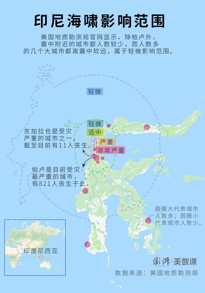 印尼人口多么_印尼人口分布(3)