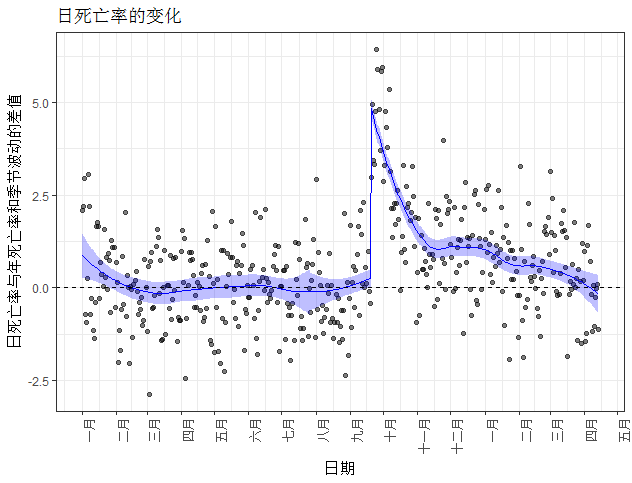 波多黎各人口_美国为什么没有吞并波多黎各 凤凰资讯(2)