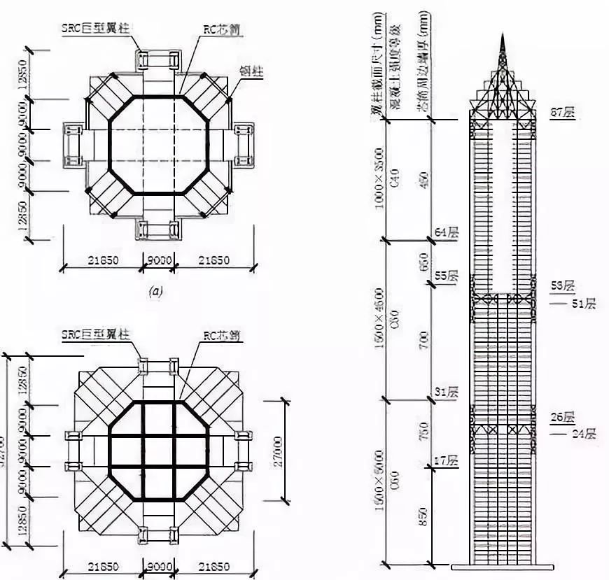 建成后的金茂大厦成为上海浦东新地标,集高端办公及奢华酒店于一体