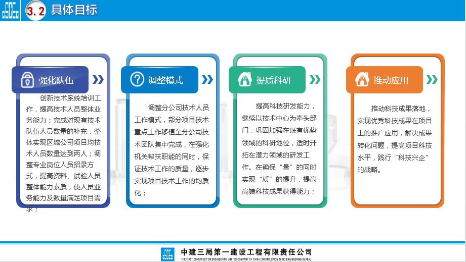 争先看高质量发展中建三局一公司技术系统这样做