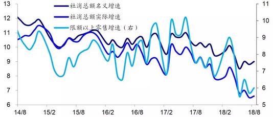 深圳gdp属于什么水平_涨知识丨深圳去年GDP到底有没有超越香港 关键要看怎么算