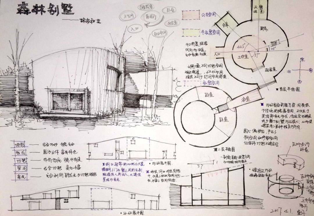 三月份开学,我和考研的同学们参加了一个手绘游戏,每天对大师作品