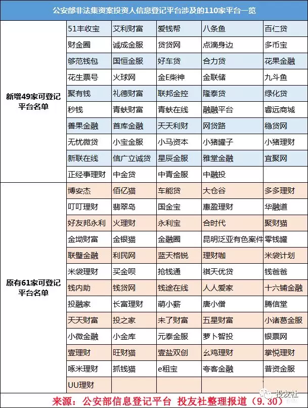 2018年公安部登记出生人口_刚出生的婴儿