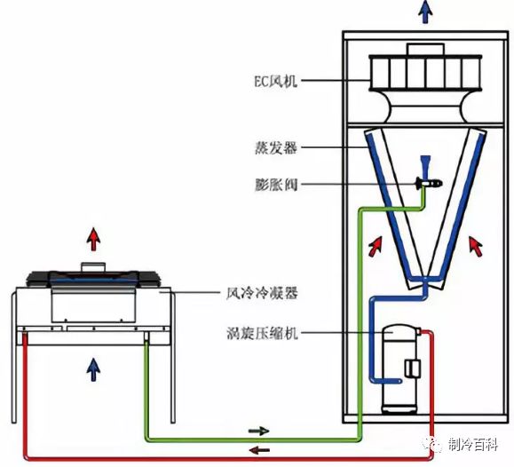 冷搭接短了怎么处理_卫衣短了怎么接