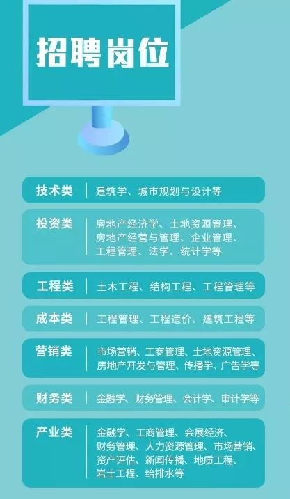 保利校园招聘_校园招聘 保利四川2022校园招聘正式启动(2)