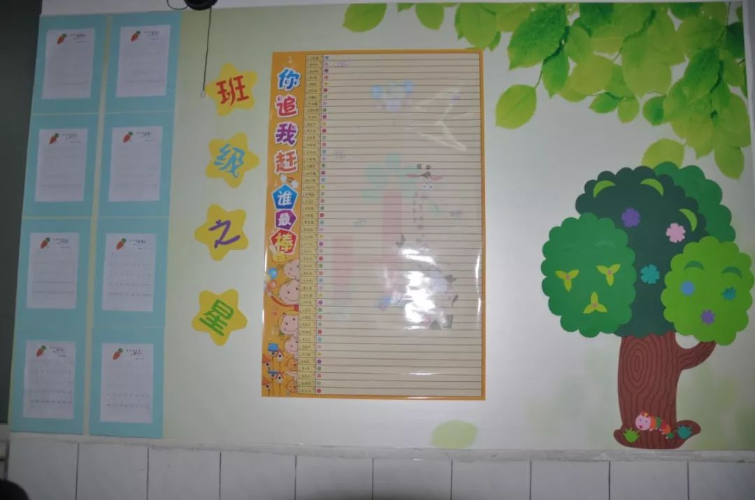 精彩纷呈 各具特色 ——人北小学(东区)班级文化建设评比活动