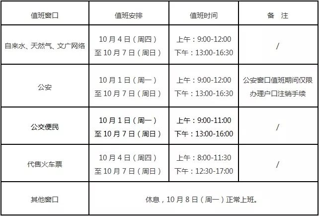 2018年花桥经济总量_经济发展图片