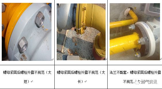 燃气工程质量通病---法兰的选择及安装(图文对比讲解)