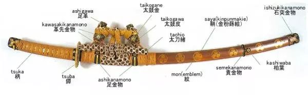 日本刀装具及名称简介_白鞘