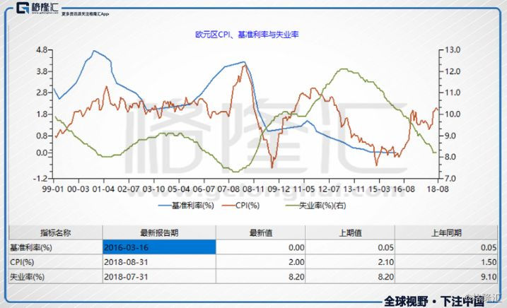 gdp对英国有影响吗_一张图看英国退欧对亚洲影响 香港首当其冲(3)