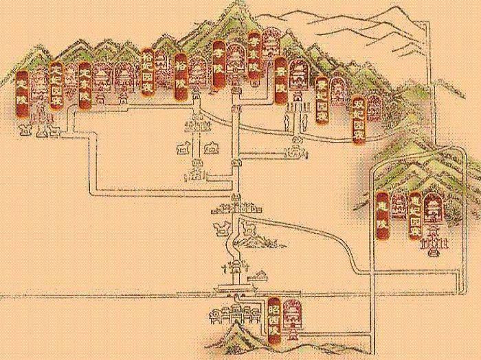 河北唐山清东陵:地下紫禁城,风水绝奇