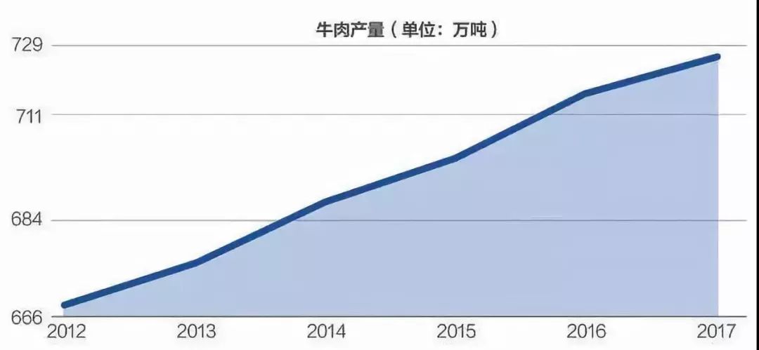 东京的经济总量是上海几倍_东京食尸鬼