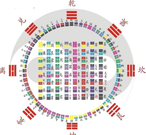 中国古代数学《天元术》与《四元术》的比较研究_手机搜狐网