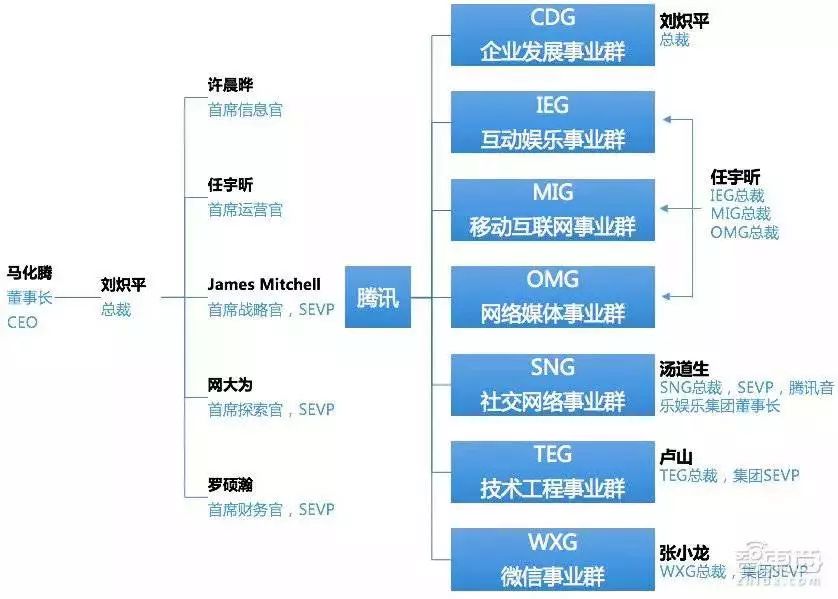 小米在美再次被诉侵权 官方不予置评 近日,小米在近日被美国一家名为