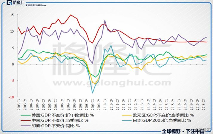 世界GDP前20t城市_无锡 长沙宣布GDP超过1万亿 中国万亿GDP城市达15个(2)