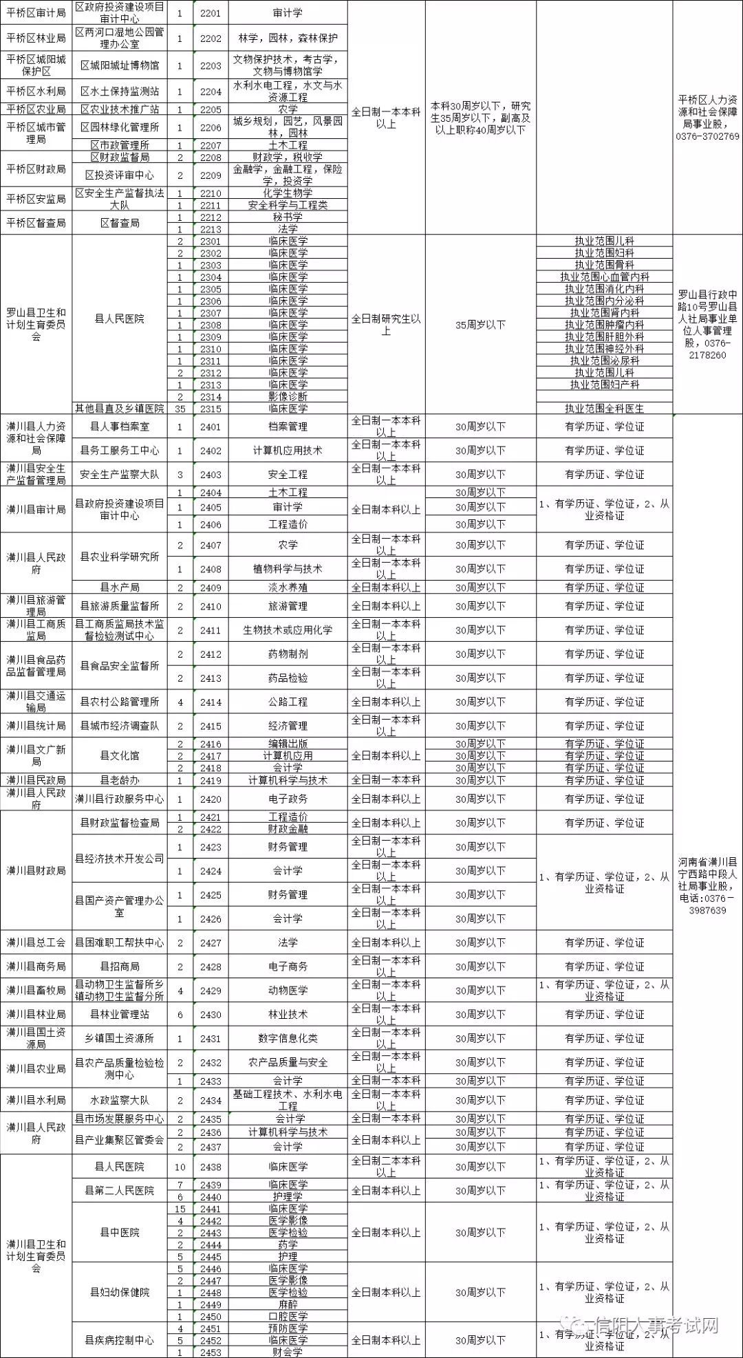 18 35岁人口_35岁男人照片(2)