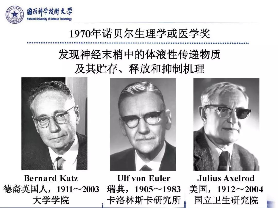 诺贝尔生理学或医学奖全收录1901年2017年