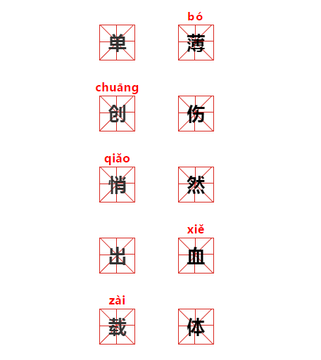 悄然,不读(qiāo,出血不读(xuě,载体不读(zǎi…正确的读音