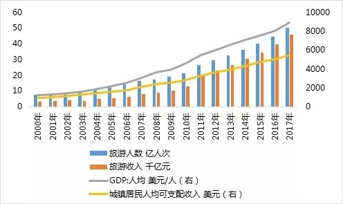 安吉gdp_23个省区市GDP超万亿元 浙江首次迈入3万亿大关行列(2)