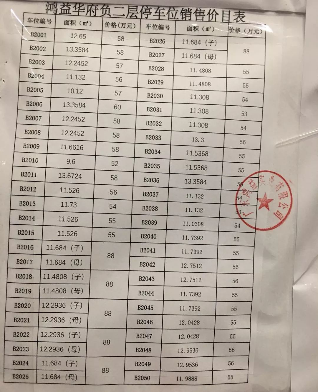 官方:今起车位只售不租最高罚款50万元!仍有开发商无法无天?