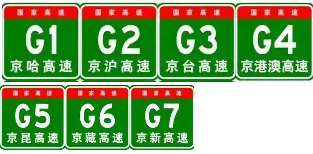 原来中国的高速公路编号是这个意思