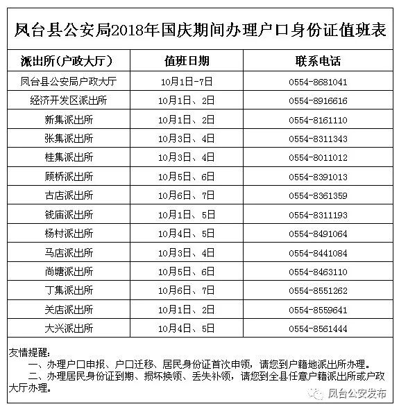 凤台县的人口有多少_凤台县地图