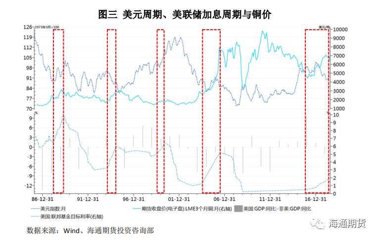 1983年gdp(3)