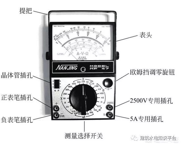 万用表上面的符号都代表什么?怎么使用万用表?