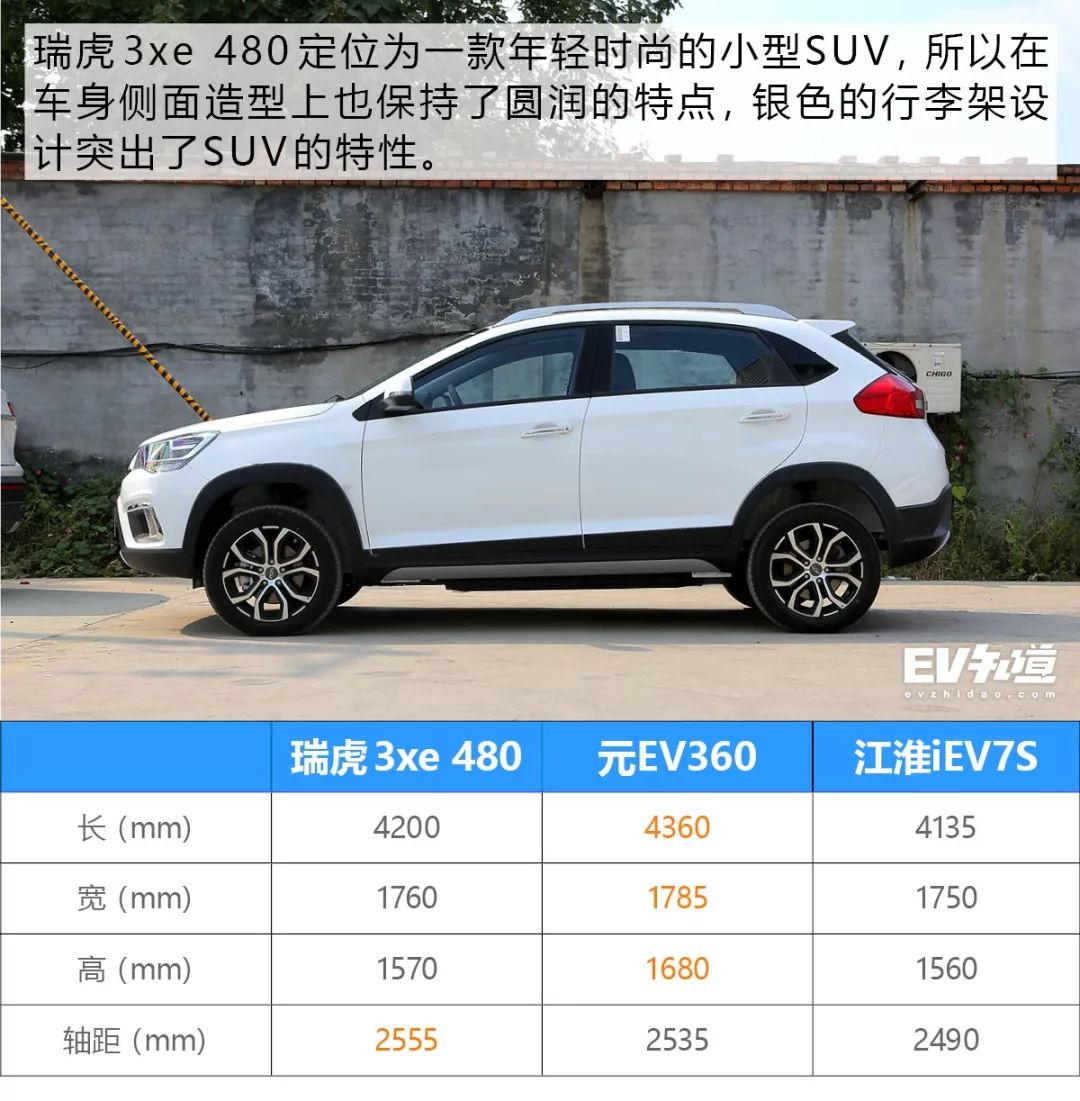 还在担心续航不够?401公里的瑞虎3xe 480浮出水面!