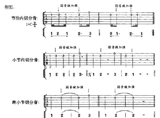 曲谱中的强弱标记_陶笛曲谱12孔(2)