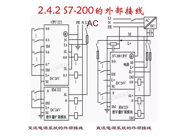 硬件的原理_采用ST72F65控制器实现基本型或增强型的安全U盘软硬件设计