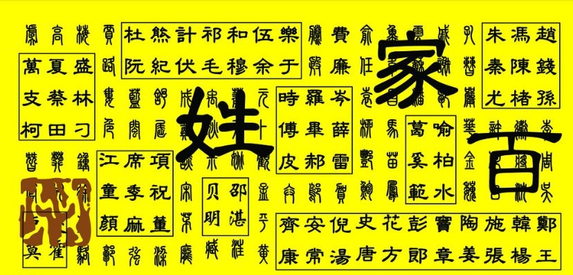 姓老的有多少人口_最新姓氏榜排行 山西人,快看看你的姓氏排第几