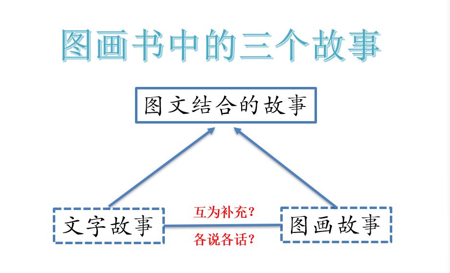 关于gdp的三个小故事_全国青年健康江西论坛在南昌举行