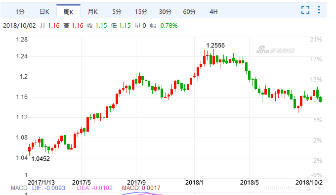 2017年印度gdp_2017年全球最大的黑马 印度或超越法国成为第六(2)