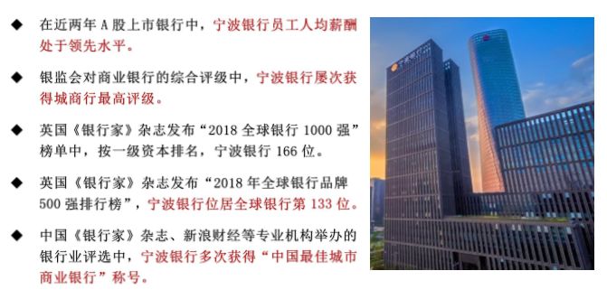 银行招聘宁波_职 享为 理 中国工商银行宁波分行2021年度校园招聘