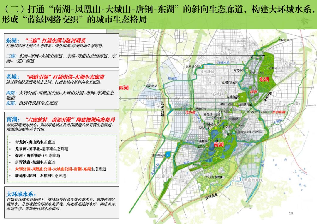 近日,唐山市城乡规划局网站对《唐山南湖,东湖及周边区域概念性城市