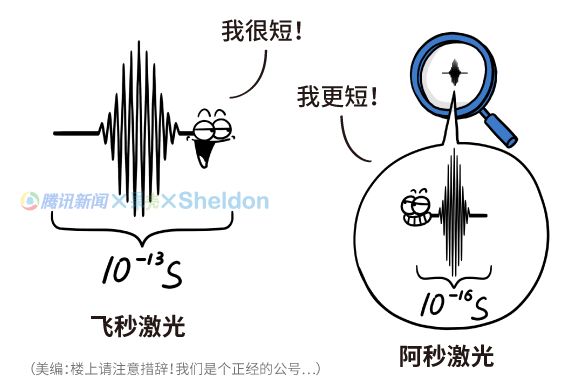 杯弓蛇影是什么物理原理_杯弓蛇影简笔画