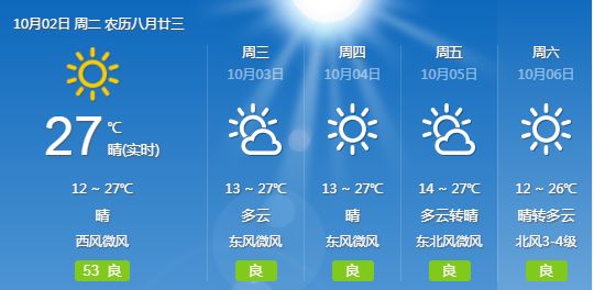 临泉人口全国县排名_全国人口100万大县排行榜,安徽16个县上榜,宿州有这么多(3)