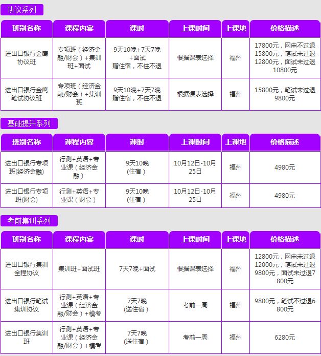 进出口银行招聘_中国进出口银行招聘信息