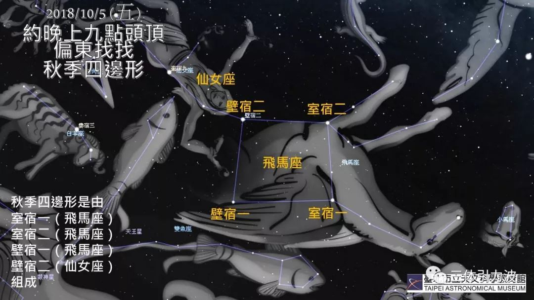 6场流星雨快闪10月星空,你会遇见哪个幸运?