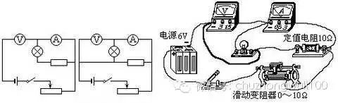 答案: (1)在图的电路中,若闭合开关,电压表的读数约为6v,电流表的读数