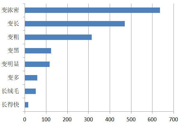 人口单位_一文读懂 带你走进医保的2020