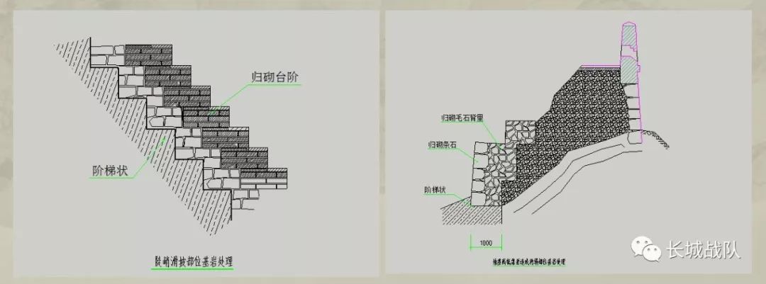 长城墙体位于陡峭部位的,对因滑坡造成坍塌的敌楼,边墙进行归砌应将